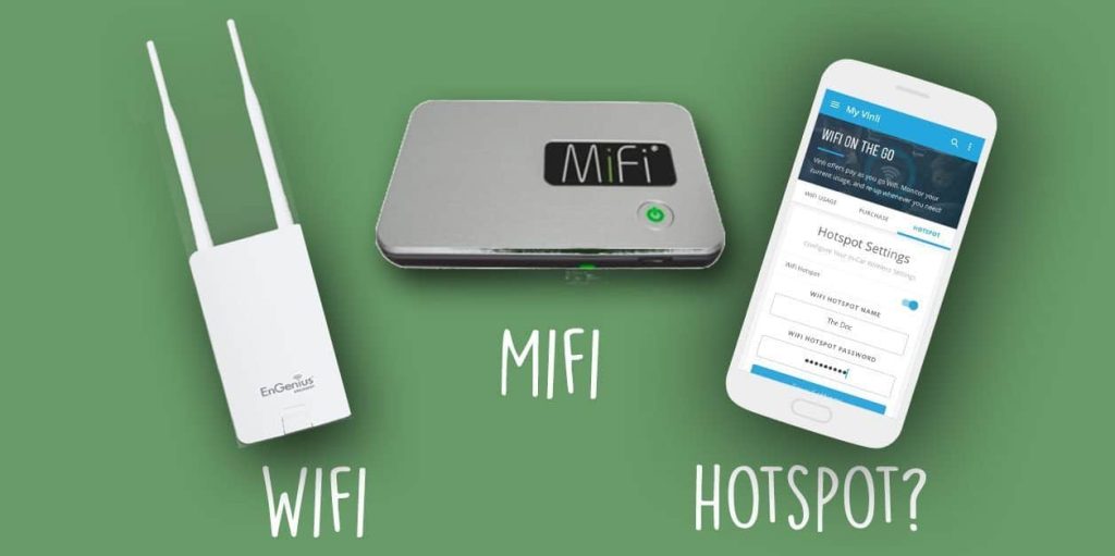 wifi mifi hotspot camping