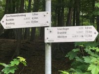 Campingplatz am Niemetal 13 scaled pelgrimsbord nw 002 200x150
